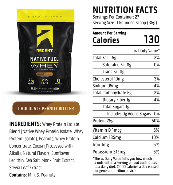 Low Carb - Ascent Whey Protein NL