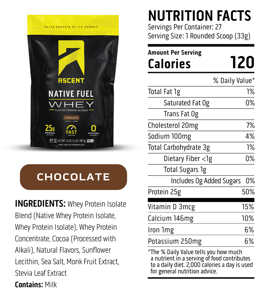 Low Carb - Ascent Whey Protein NL