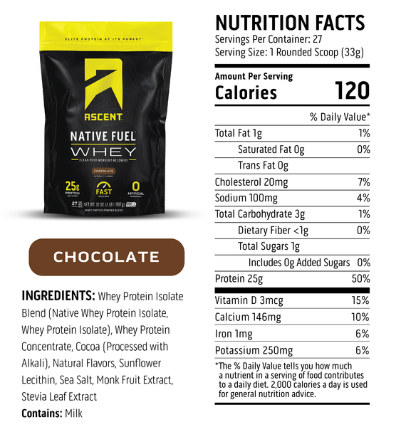 Low Carb - Ascent Whey Protein NL