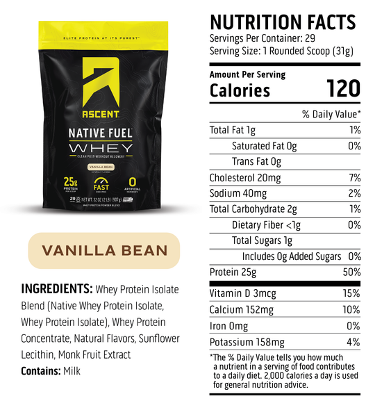 Low Carb - Ascent Whey Protein NL